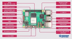 Máy tính Raspberry Pi 5 RAM 8GB (Made in UK)