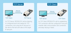 Mạch Waveshare RP2350 Ethernet Mini Development Board