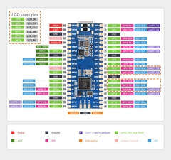 Mạch Waveshare RP2350 LCD 0.96 Inch Development Board
