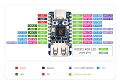 Mạch Waveshare RP2350 USB-A Mini Development Board