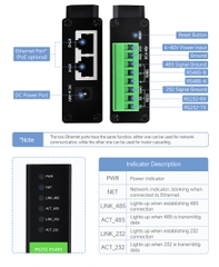 Waveshare RS232 RS485 To RJ45 PoE Ethernet (B), TCP/IP to Serial, RS232 And RS485 Dual Channels, Dual Ethernet Ports