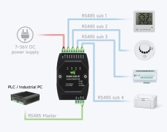 Waveshare Industrial-grade Isolated 4-Ch RS485 Hub, Expands 4-ch RS485 Sub Ports Via 1-ch RS485 Master Port
