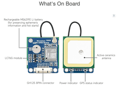 Mạch định vị Waveshare LC76G Multi GNSS Module, Supports GPS, BDS, GLONASS, Galileo, QZSS