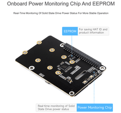 Mạch Waveshare PCIe To 2-CH M.2 HAT+ Adapter (B) for Raspberry Pi 5