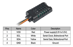 Cảm biến độ ẩm, nhiệt độ I2C AM2301B Temperature Humidity Sensor chính hãng ASAIR