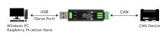 Bộ chuyển Waveshare USB to CAN Adapter Model A (USB-CAN-A)