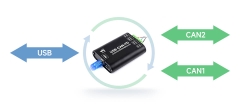 Bộ chuyển Waveshare Industrial Grade USB To CAN/CAN FD Bus Data Analyzer (USB-CAN-FD-B)