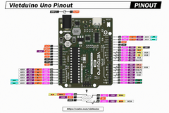 Mạch phát triển Vietduino Uno ATmega328P (Arduino Uno Compatible)