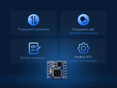 Mạch chuyển Waveshare TTL UART To CAN Mini Module