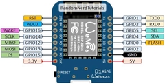Kit phát triển Wifi ESP8266 NodeMCU Lua D1 Mini Development Board