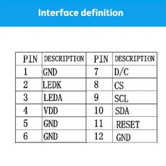 Panel màn hình LCD TFT IPS 1.54 Inch ST7789 SPI Interface