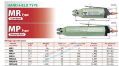 Kìm cắt khí nén Nile MR5