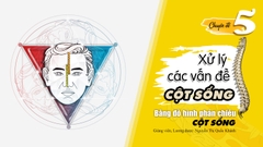 Lớp chuyên sâu - CĐ 5: Phân tích & ứng dụng đồ hình phản chiếu cột sống | Giảng viên: Lương dược Nguyễn Thị Quốc Khánh
