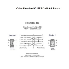 Cáp Camera FireWire IEEE 1394 Cable 1394A 6 Pin Female to 6 Pin Female Dài 3M For DEK Machine Camera Carriage Signal Motor