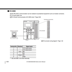Cáp Lập Trình RJ12 6P6C to RS232 DB9 Female Dài 2M PLC Programming Cable Data Download For Keyence KV Series KV-5500 5000 3000