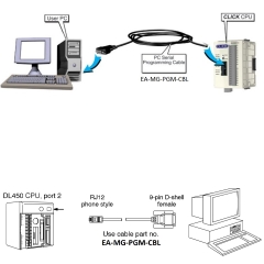 Cáp Lập Trình RJ12 6Pin 6P6C to Com RS232 DB9 Female Kết Nối Điều Khiển PLC Programming EA-MG-PGM-CBL KOYO Direct CPU DL05 DL06 DL105 DL205 D3-350 D4-450 to Computer Dài 1.8M