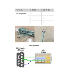 Cáp Console Huawei RJ45 to RS232 DB9 Serial Port For S5700 Series Switches Hardware Description PVC Grey Dài 3M