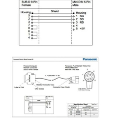 Cáp Lập Trình AFC8513 Panasonic PLC Programming Cable FP0/FP2/FPM/FPX Dài 0.6M  Cable MD5M to DB9 Female For PLC Panasonic Nail FP0\FP2\FP-M\FP-X\FP-E\FP-G Series Connect Computer/HMI