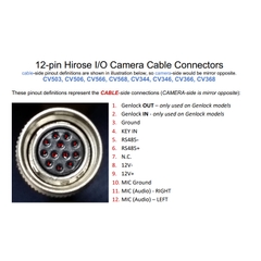 áp Hirose 12Pin Female HR10A-10P-12S to Leadwires I/O Cable Connect Witch camera Sony, camera Dalsa and camera Basler Length 2M