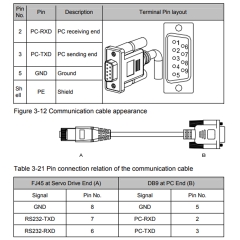 Bộ Cáp Kết Nối USB-S6-L-T00-3.0 Dài 3M Cable USB to Com FTDI Chip USB to Serial Adapter + RJ45 to DB9 Female For Inovance IS620P 600P SV660N SV630P Series Servo CN3 Port Download Data with Computer Cable