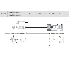 Cáp UC-MS020-06A Kết Nối DOP ACAB2A20L PLC đến màn hình hiển thị HMI Delta DOP RS232 8 Pin Mini DIN Male to DB9 Male Serial Length 2M