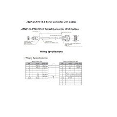 Cáp Kết Nối Yaskawa JZSP-CLP70-15-E Dài 15M Serial Converter Cable to Servo Drive -Davitu Wires & Cables - Servo Serial Conversion Unit Connection Cable for Yaskawa