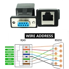 Đầu chuyển đổi RS232 DB9 Male to RJ45 Female