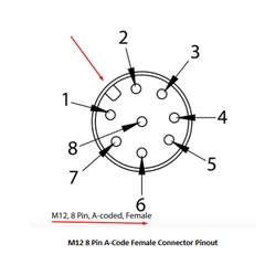 Cáp M12IO-F8SR-10M Cognex CCB-84901-0903-10 Cable M12 A-Code 8 Pin Female to DB15 Male 15 Pin 2 Rows Dài 10N Shielded Data I/O For Cognex Industrial Camera M12 8 Pin A-Code