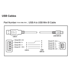 Cáp Lập Trình Allen-Bradley 2711C-CBL-UU02 USB PanelView USB host to USB Programming Cable 1.5M