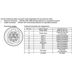 Cáp Hirose 12 Pin Female HR10A-10P-12S(73) to 12 Core Open Wire Shield Cable Dài 3M For Industrial Camera Ricoh