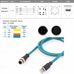 Cáp Cable M12 4 Pin D-Code Male Connector to to RJ45 Connector High Flex CAT5E Shielded Dài 5M Shielded Cable For Camera Industrial Ethernet Communication & Switch POE