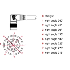 Cáp 12 Pin Hirose Male to 12 Pin Hirose Female Vuông góc chữ L Dài 3M For Sony CCXC XC Camera Computer Network