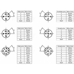 Cáp I/O KOL-1205-G10M-R M12 5 Pin A-Code Female to 6 Core End Dài 5M  Aviation Sensor Connector Industrial Cable for Device Network Fieldbus Module