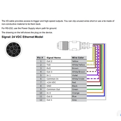 Cáp Original Cognex DM300-M12I/0 Dài 5M  Cable M12 A-Code 12 Pin Female to 12 Core For Power and I/O Breakout Cable Cognex industrial Camera, Industrial Sensor