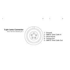 Cáp AISG Connector M16 6 Pin Male A-coded to 5-Pin Lemo Connector Male Cable Dài 3M
