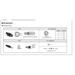 Chuyển nguồn Adapter 24V 6.67A 160W Mean Well GSM160A24-R7B DC Size 5.5mm x 2.5mm