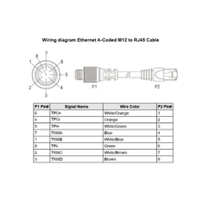 Cáp M12EN-M8SR-5M D202009 Dài 5M M12 A-Code 8 Pin Male to RJ45 Ethernet Cable For Cognex Industrial Barcode Camera Reader Hàng Original Theo Thiết Bị
