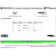 Cáp Console 940-0299A RS232 DB9 Female to 2.5mm Serial 3 Lever Cable For UPS APC Network APC UPS AP9630 AP9631 AP9644 AP9641 940-0299A