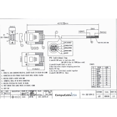 Cáp DBC-9FW-15 Cable D-Sub DB9 Female Sockets to 9 Core Open Bare Wire Individual Wire Leads Shielded Length 5M 16Ft