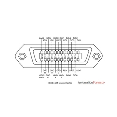 Cáp Chuyển NATIONAL INSTRUMENTS GPIB-USB-HS 187965H-01L INTERFACE ADAPTER CONTROLLER GPIB