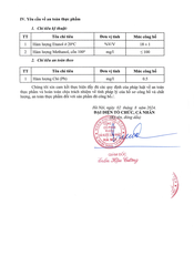Rượu KEATs Tropical Fruits HALICO nồng độ 18 %vol chai 250ml không kèm hộp