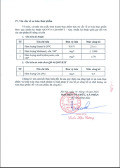 Rượu Trái cây Liquor collection HALICO nồng độ 25% chai 100ml kèm hộp