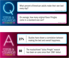 Wits And Wagers Board Game: It’s Vegas, Baby  (Hàng mới về)