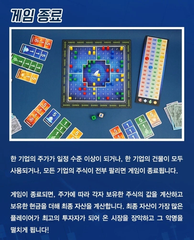 Board Game VN - Thương vụ bạc tỷ - Shark ( Hàng mới về )