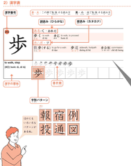 500 Chữ Kanji Cơ Bản Vol.2 (Tặng Kèm CD)