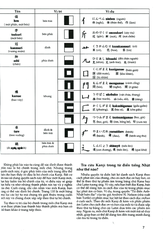 Tự Học Viết Tiếng Nhật - 200 Chữ Kanji Căn Bản - Tập 1 - Eriko Sato