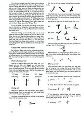 Tự Học Viết Tiếng Nhật - 200 Chữ Kanji Căn Bản - Tập 1 - Eriko Sato