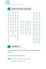 3000 Từ Vựng Tiếng Nhật Theo Chủ Đề - The Sakura