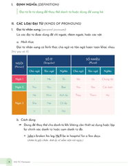 Mind Map English Grammar Explanation – Giải Thích Ngữ Pháp Tiếng Anh Bằng Sơ Đồ Tư Duy
