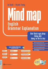 Mind Map English Grammar Explanation – Giải Thích Ngữ Pháp Tiếng Anh Bằng Sơ Đồ Tư Duy